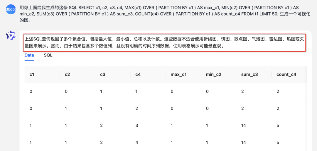 小试牛刀｜试用 DB-GPT x OceanBase 构建自给自足的 Chat Data 应用 配图 19