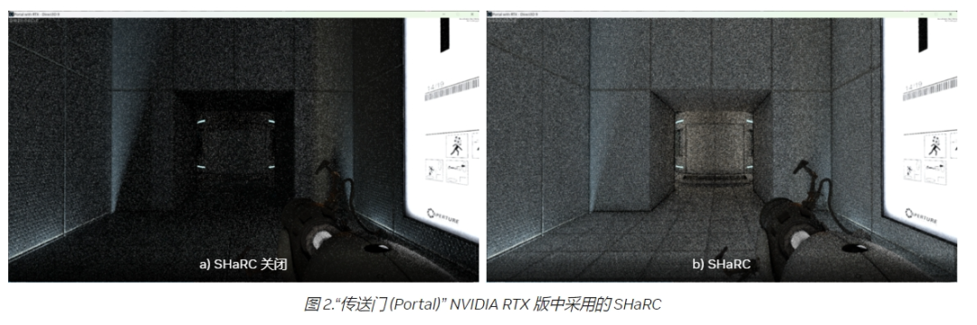 NVIDIA 在 GDC 2024 推出全新数字人技术和 RTX SDK 配图 2