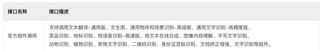 大模型联网搜索在to B智能体的应用 配图 5