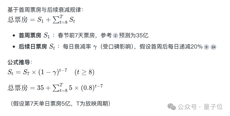 国产AI搜索接入DeepSeek-R1，深度试玩报告抢先出炉：正愁用不上官方联网搜索 配图 9
