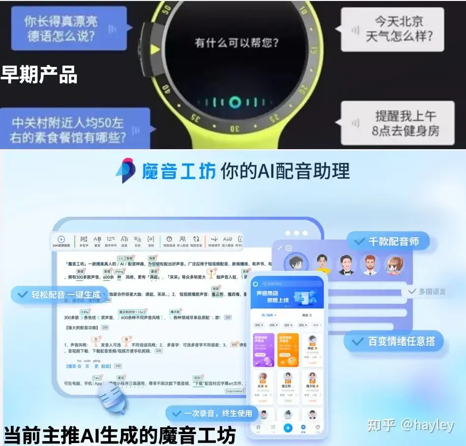 国产AI大模型行业分析（下）- AI应用的商业化打法 配图 6