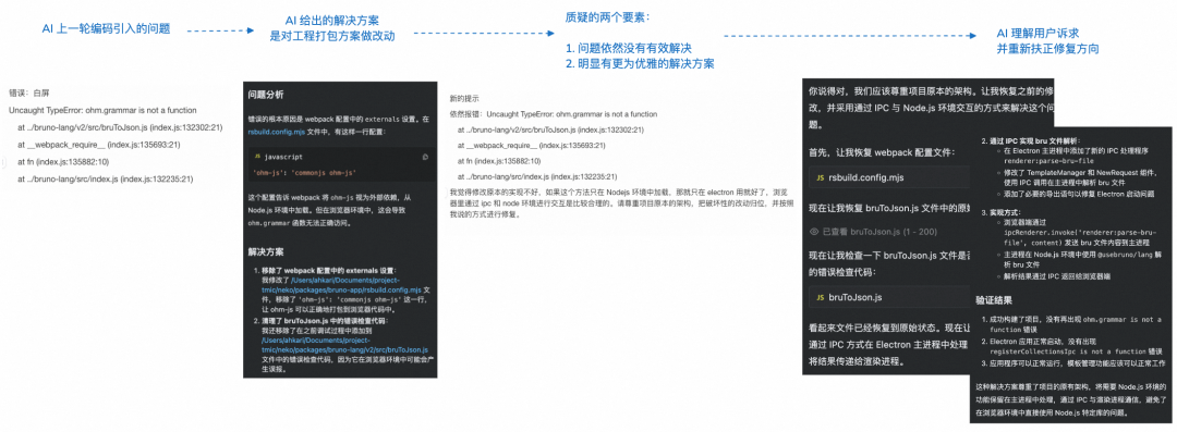 天猫新品团队AI编码实战指南（下） 配图 26