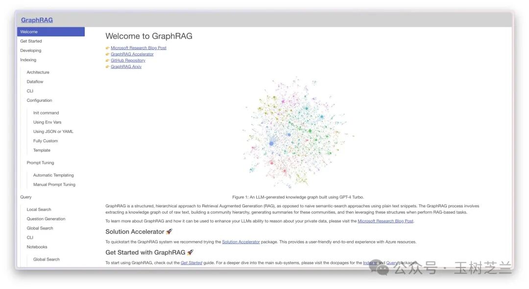 GraphRAG + GPT-4o mini 低成本构建 AI 图谱知识库 配图 2