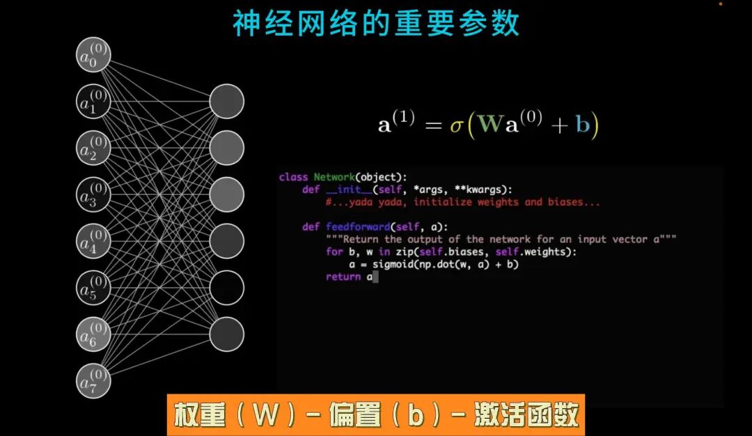 无法解释LLM的智能涌现，可以从神经元的基本原理入手 配图 4
