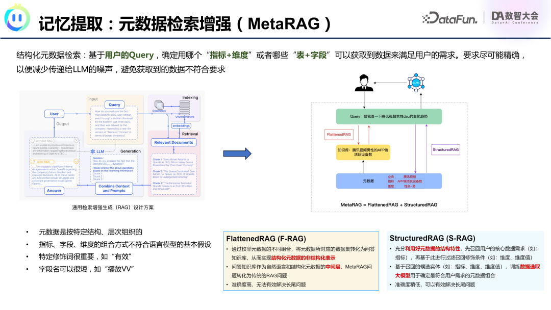 腾讯OlaChat：LLM如何重塑智能数据分析新生态？ 配图 20