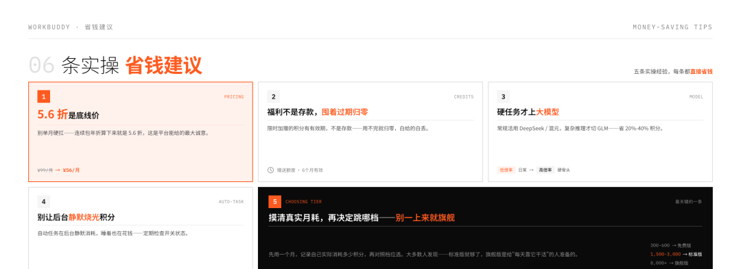 WorkBuddy 怎么买最不亏？免费到旗舰一次算清，看这个就够了！ 配图 7