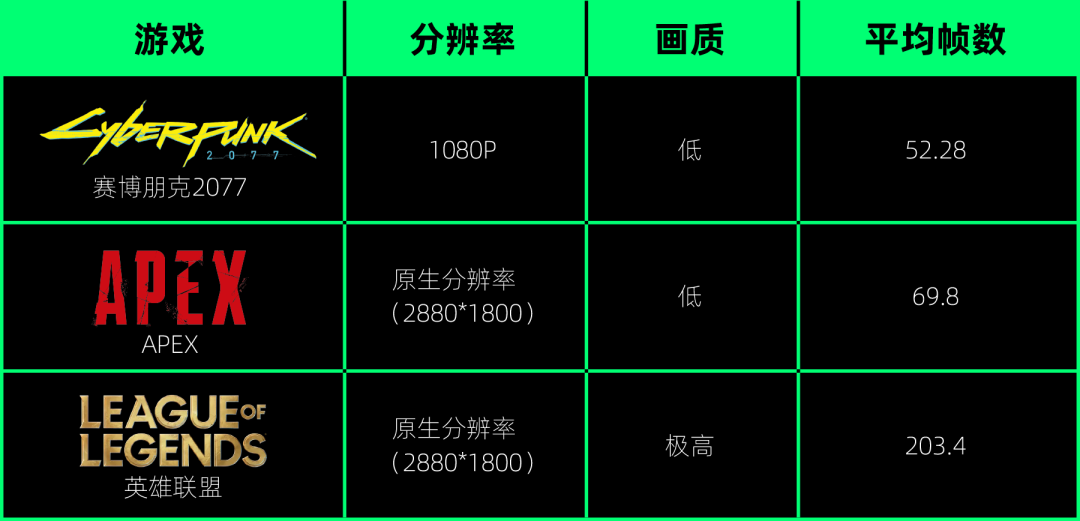 为了让大家都能用上AI，这家厂商掏出了个新方案 配图 37