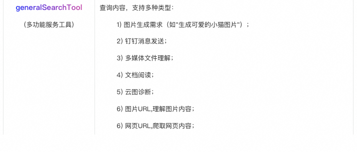 从需求到研发全自动：如何基于Multi-Agent架构打造AI前端工程师 配图 17