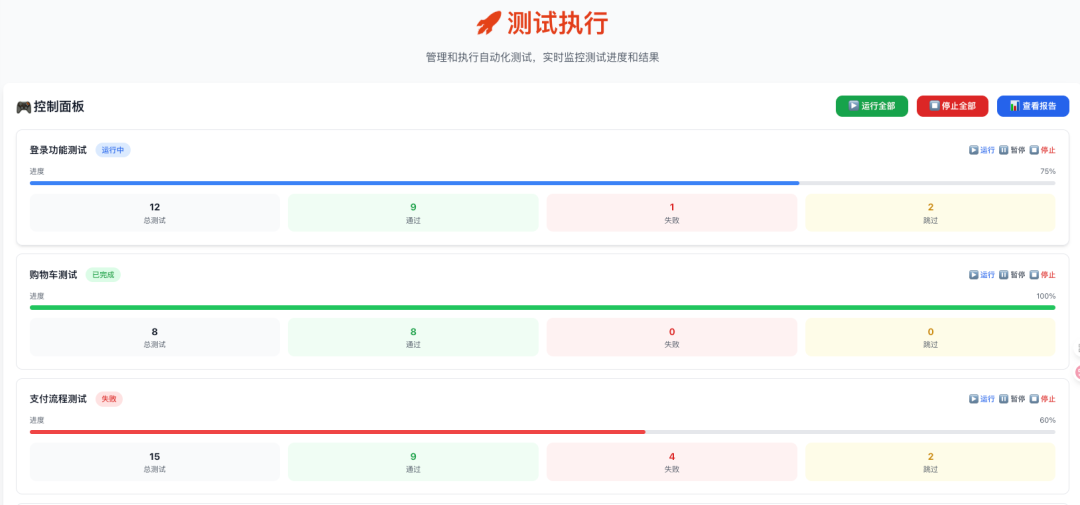 基于AI的全流程测试平台实践 配图 20