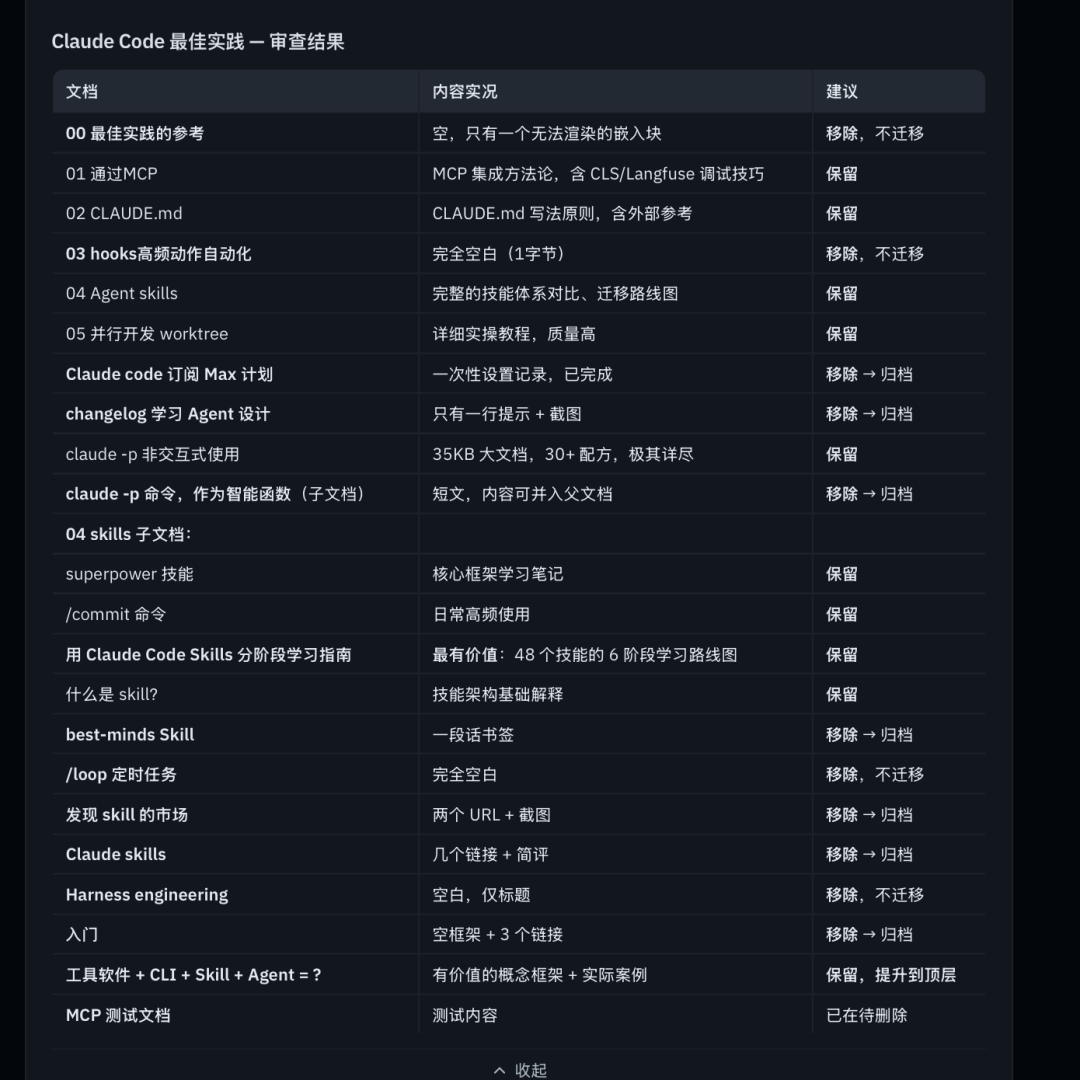 CLI + Skill 才是造垂直 Agent 的最短路径:从重构飞书知识库说起 配图 4