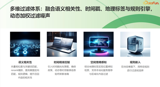 面向手机Agent的记忆系统工程:OPPO的Agentic-RAG实战与演进 配图 10