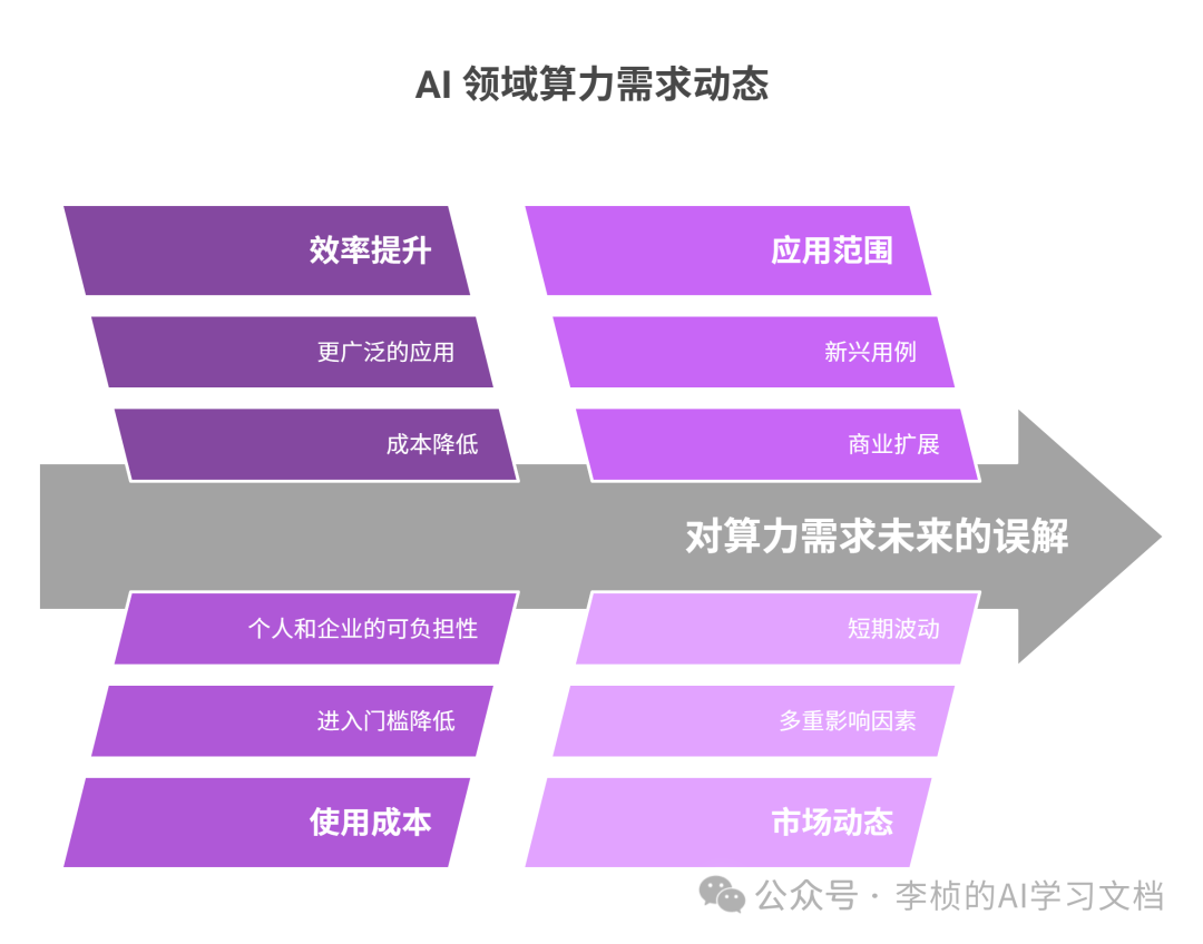 这两天，DeepSeek-R1 为什么突然刷屏？8 问 8 答足以解你疑惑 配图 25