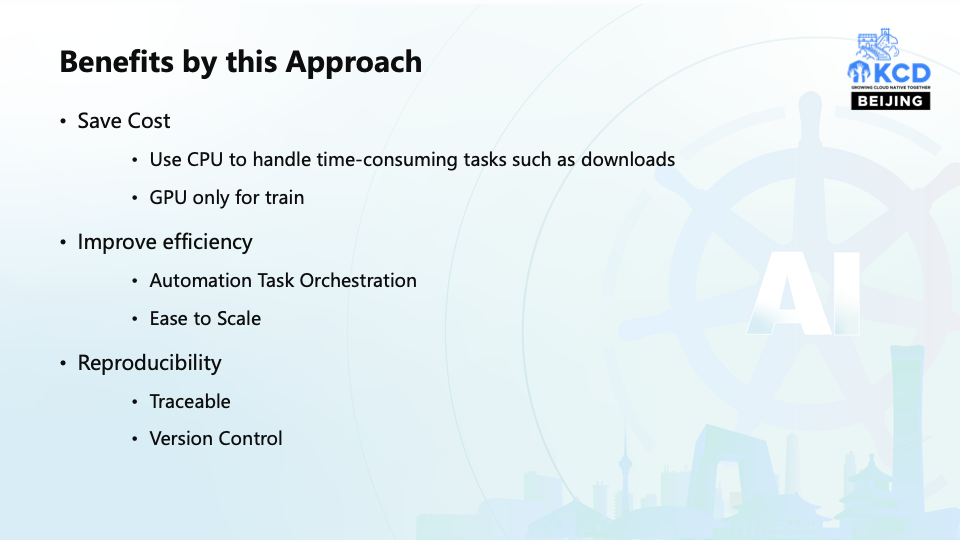 使用Argo Workflows微调大语言模型 配图 10