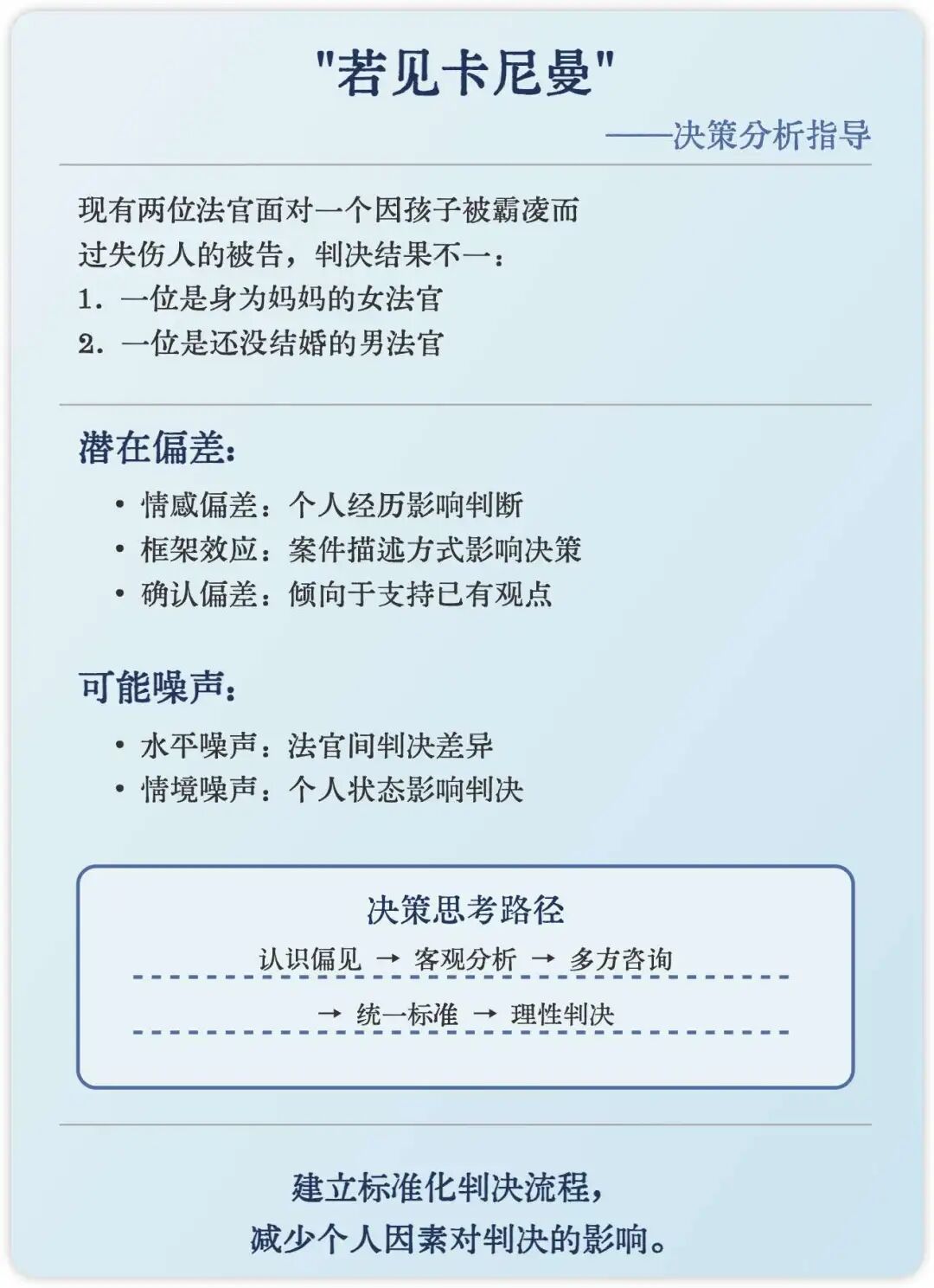 法官断案