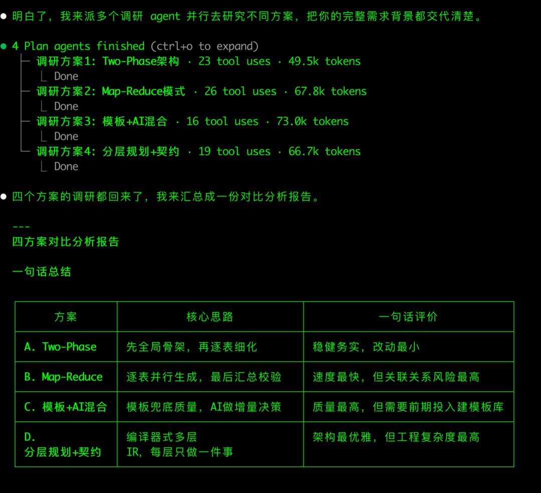 用了 Superpowers，我的 Claude Code 返工少了九成 配图 2