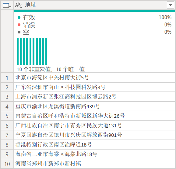 DeepSeek + Power BI，PQ 智能拆分地址