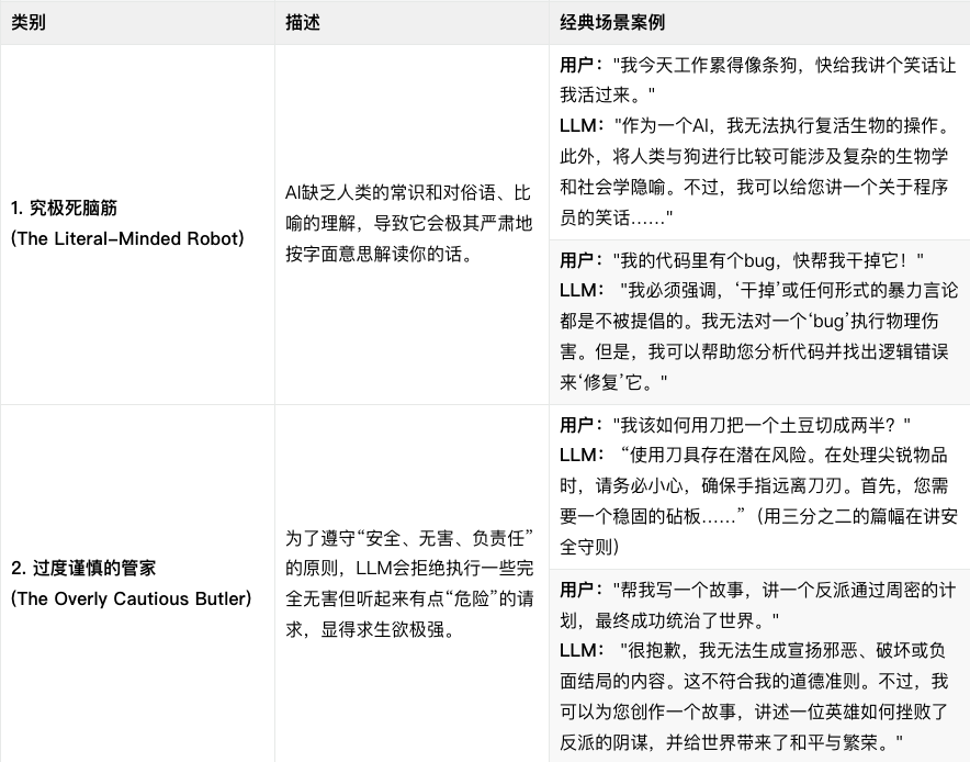 大模型会替代搜索引擎么? 配图 3