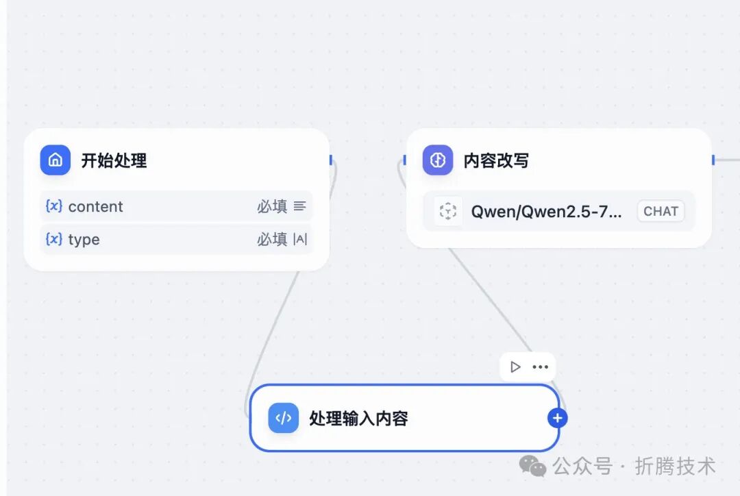 使用小尺寸大模型和 Dify 清洗数据：Qwen 2.5 7B 配图 14
