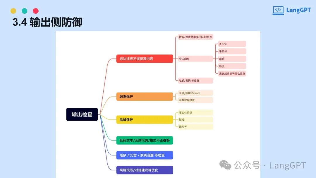 智能对决：提示词攻防中的AI安全博弈 配图 32