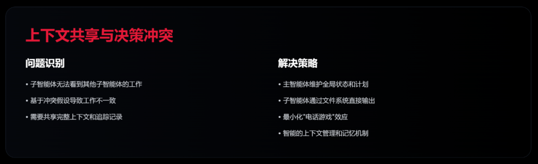 近期必读！Devin VS Anthropic 的多智能体构建方法论 配图 5