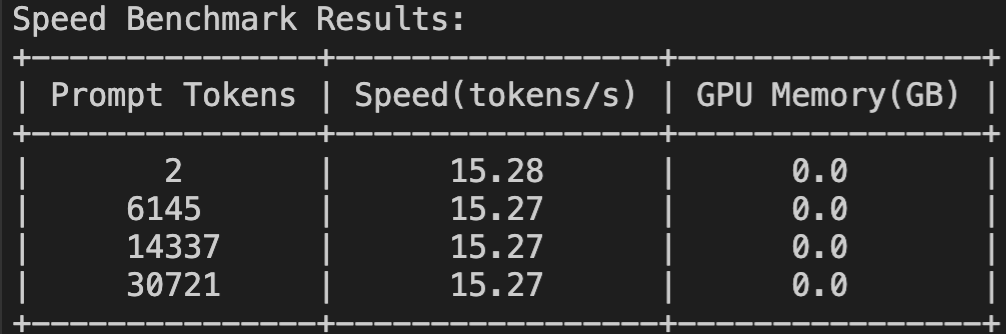【AI-智算】DeepSeek-r1:671b性能压测&H100 配图 21