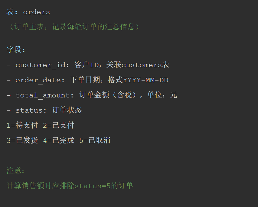 一篇讲透 ChatSQL，建议收藏！ 配图 16