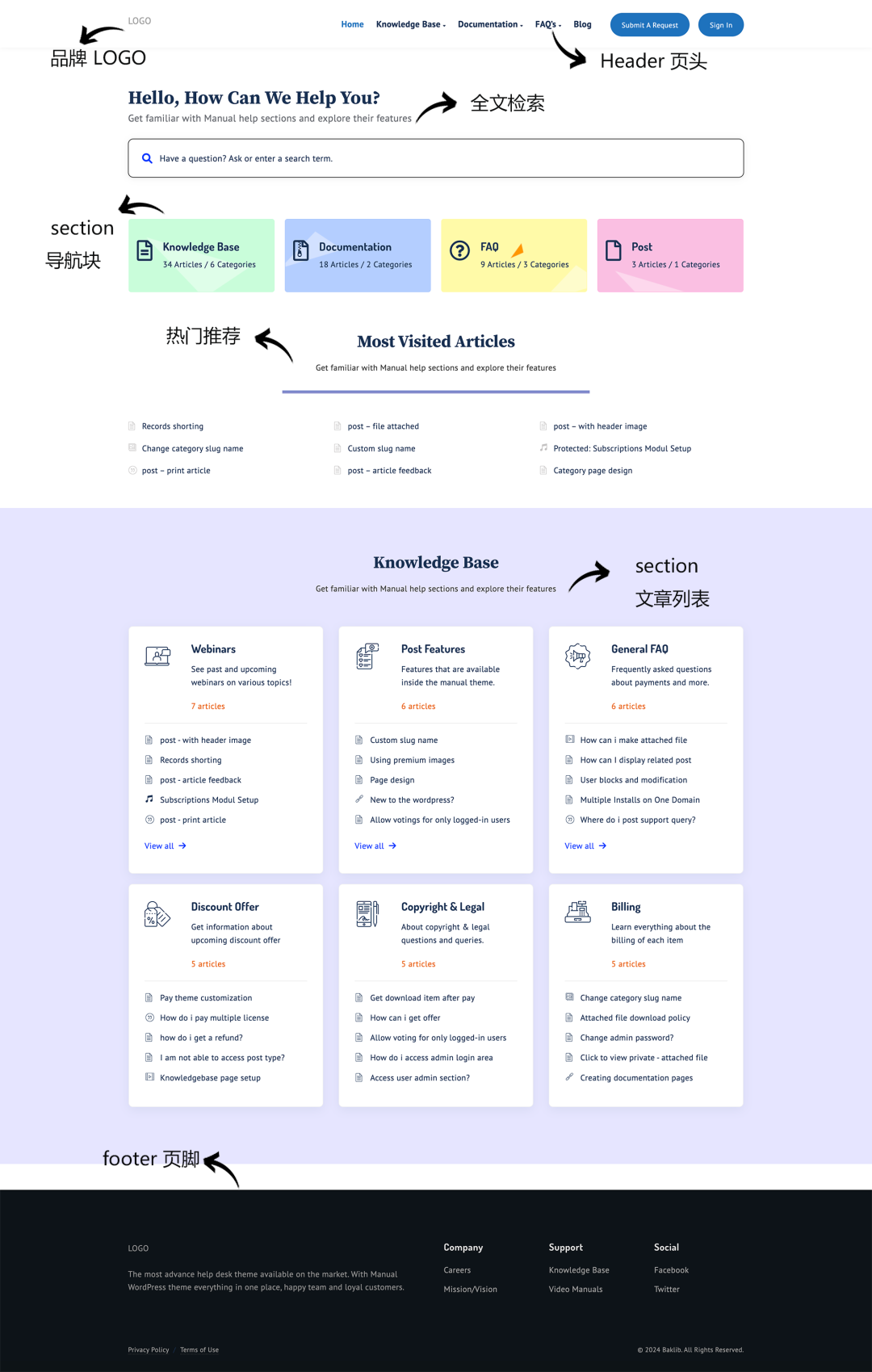 采用Baklib构建一体化企业知识中台的终极指南 配图 9