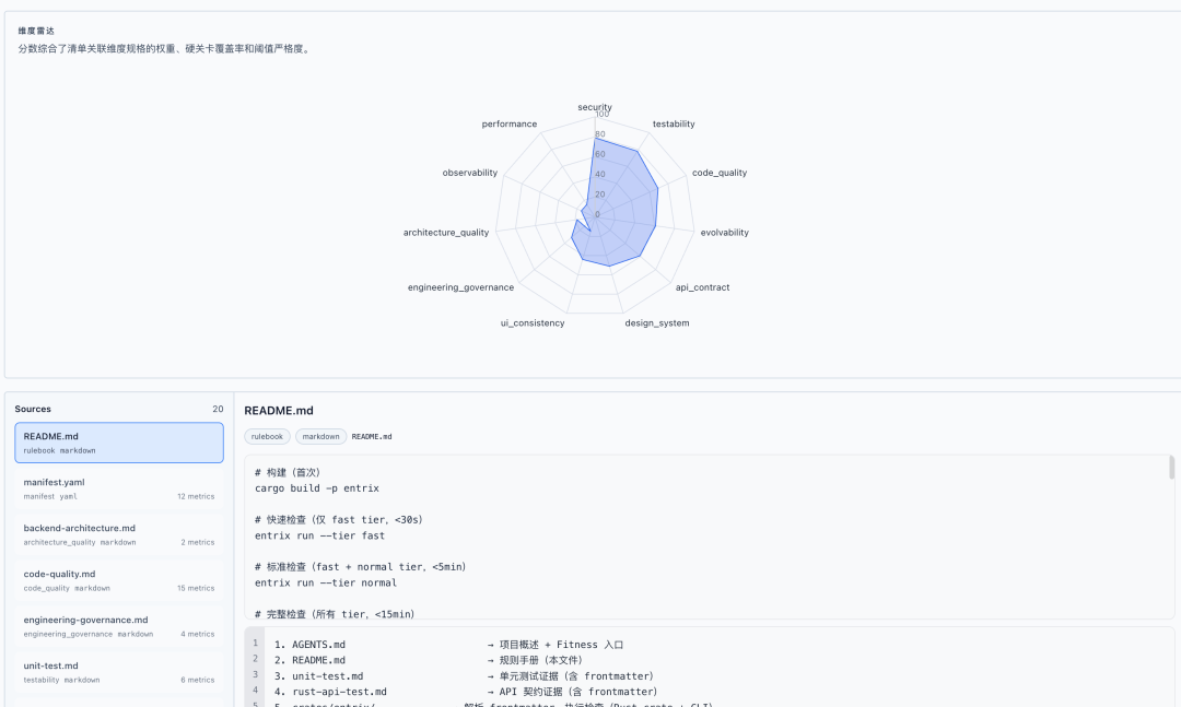 Routa 桌面版发布:内建 Harness 工程的 AI Coding 研发协作工作台 配图 7