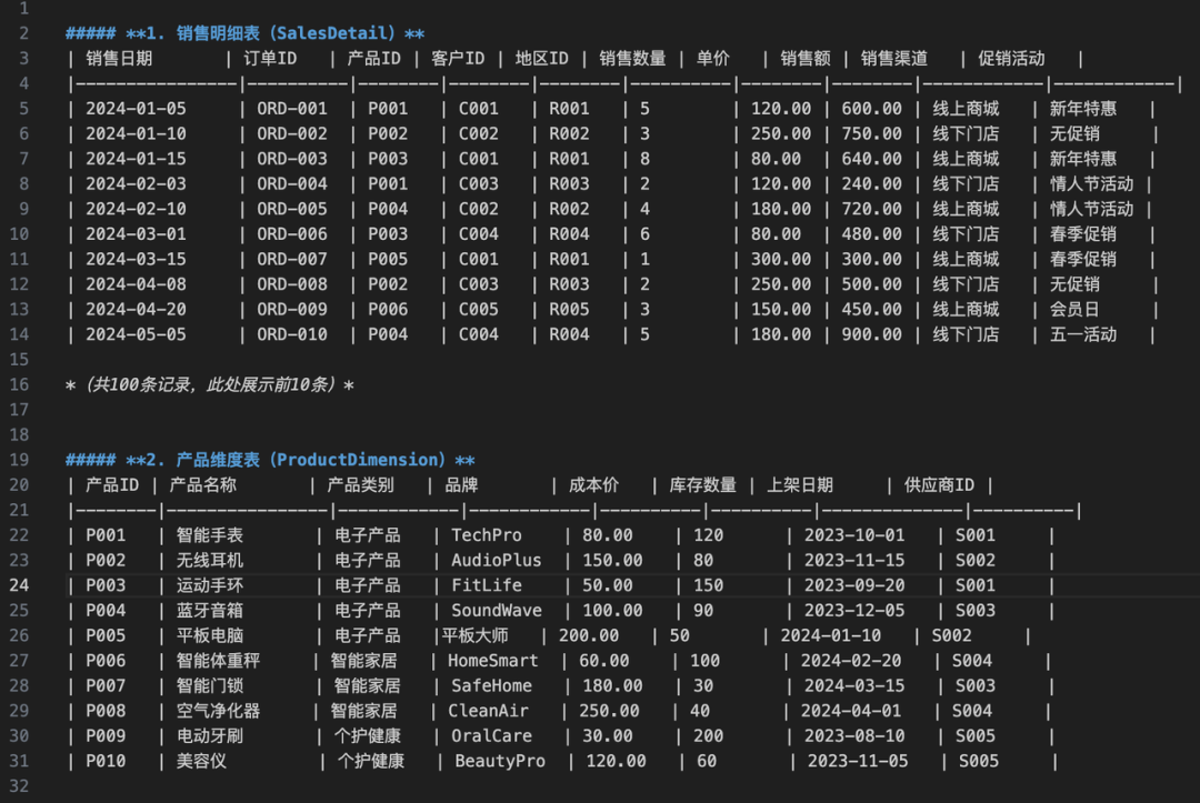 实测上百款MCP后，我发现这10款才是真正能提升生产力的神器！ 配图 42