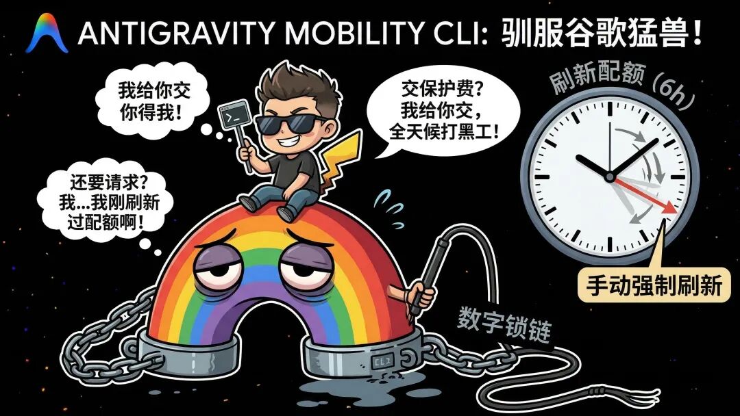 为了狠狠嫖Google Antigravity 24 小时，我竟然做这个.... 配图 3