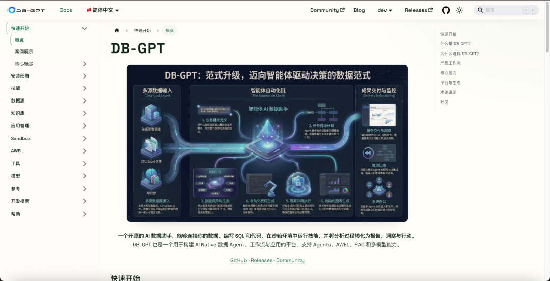 探索Agentic生产力：从“被动问答”到“自主分析” 配图 18