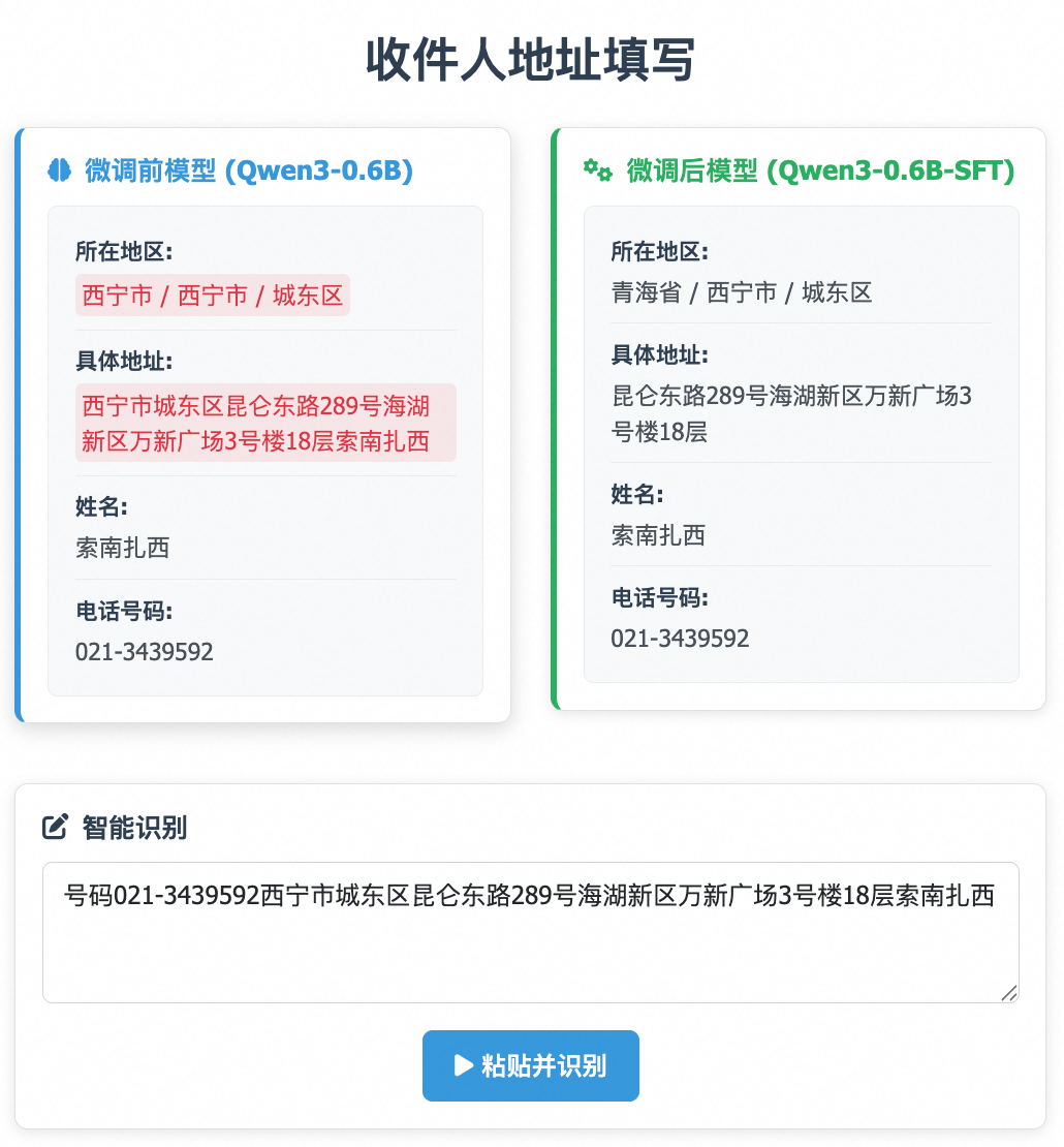 模型训练