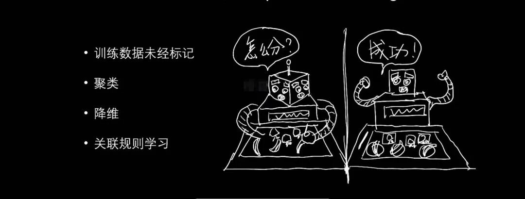 小白学AI | 术语篇 ( 二 ) 配图 5