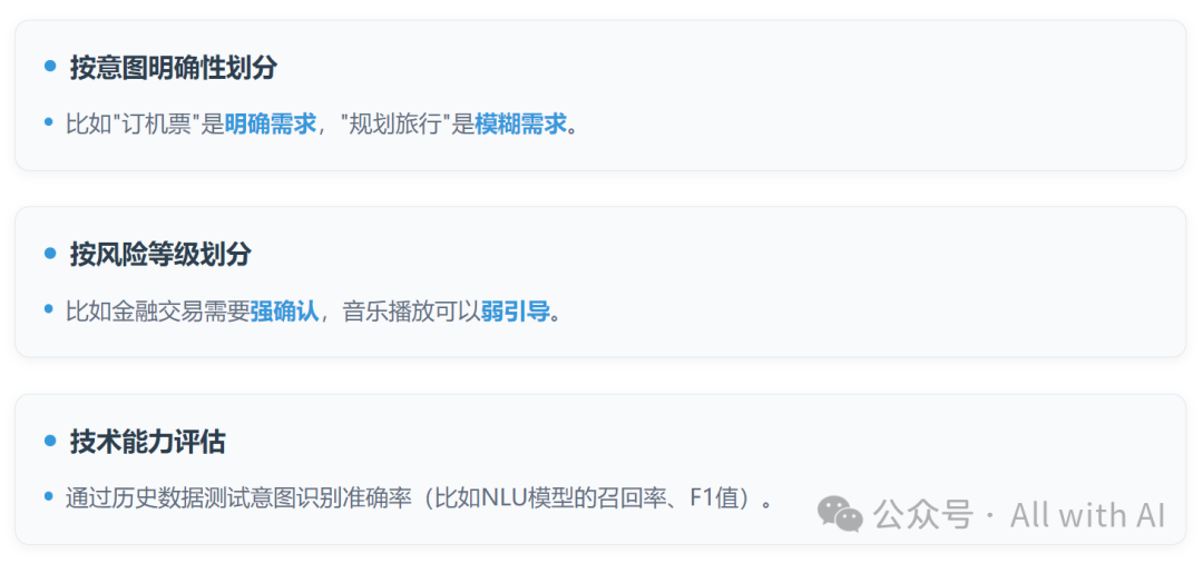 传统产品经理必须转换的"脑回路"，AI产品设计底层逻辑：AI意图识别精度决定了用户需要付出的“交互成本” 配图 5