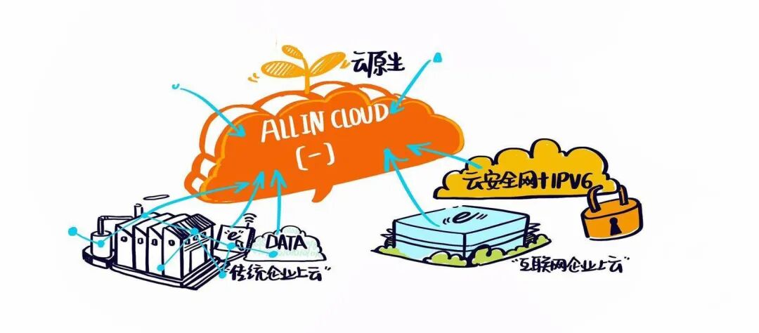 AI时代，从“数据可视化”到“数据可视听化” 配图 10