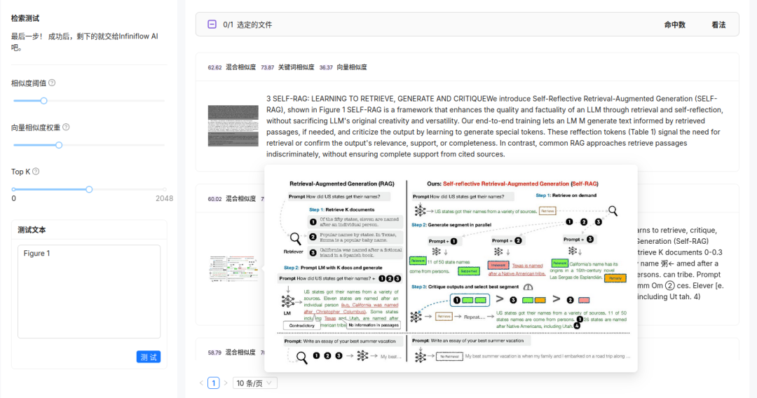 RAGFlow（1）：集成深度文档理解能力的RAG引擎 配图 2