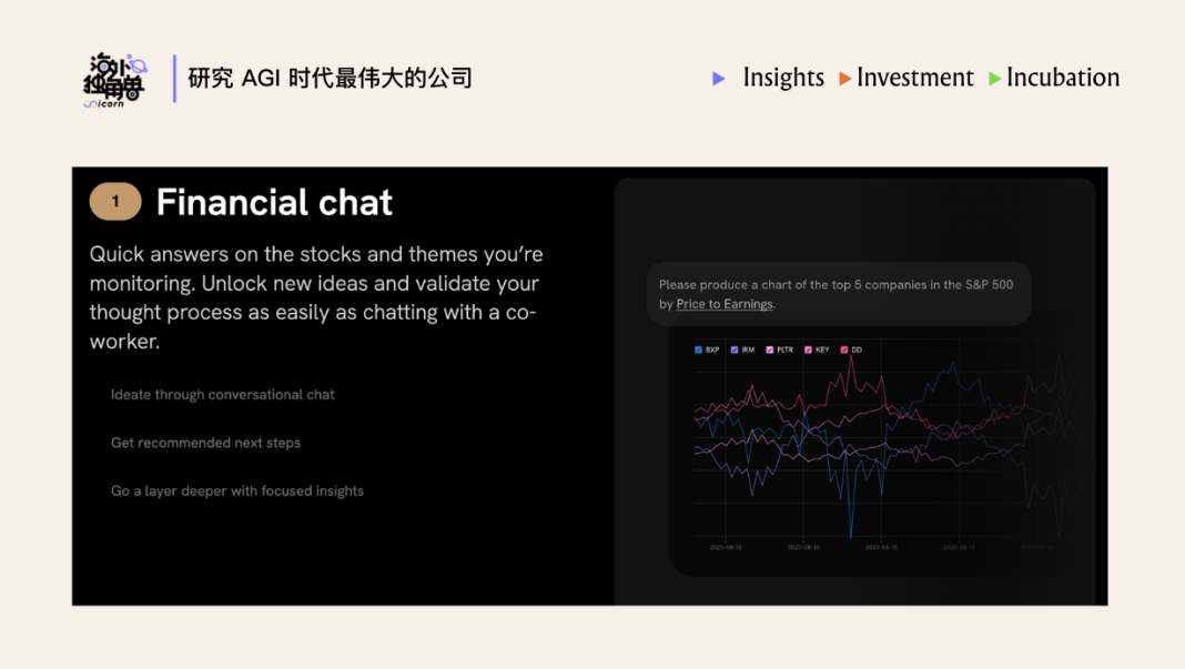 为什么顶尖投行都选择了 Rogo 这个金融 Agent？ 配图 25