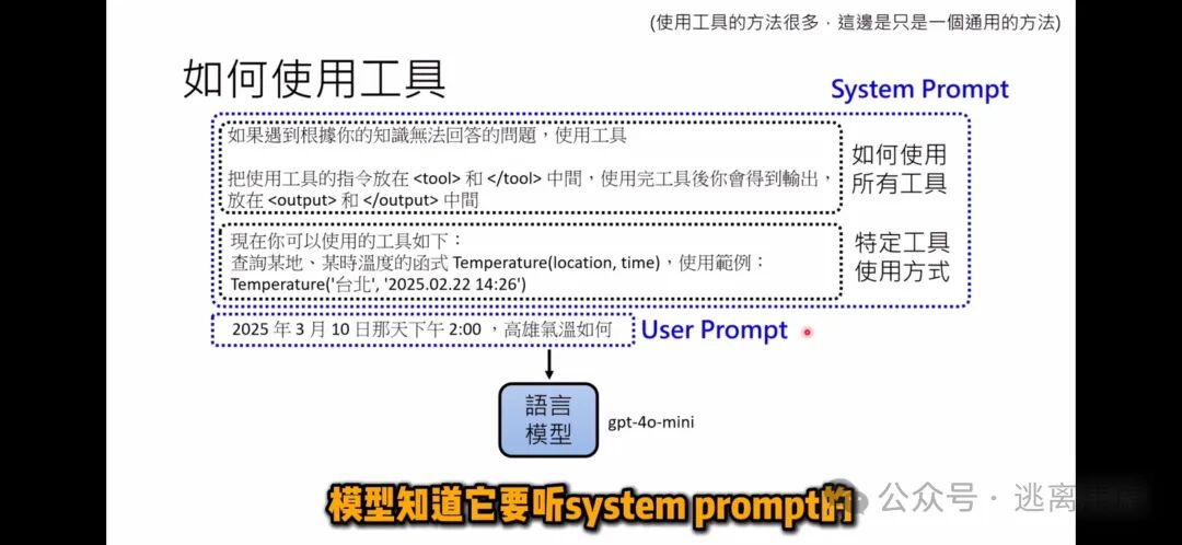 揭秘AI Agent！李宏毅老师3分钟带你飞速穿梭AI前沿，从原理到应用，一文读懂智能体的无限可能！ 配图 5