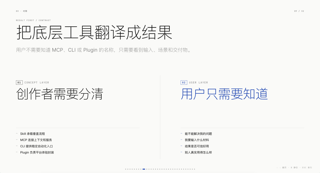 万字长文:做了些爆款 Skills 以后,我对 Skills 的看法 配图 13