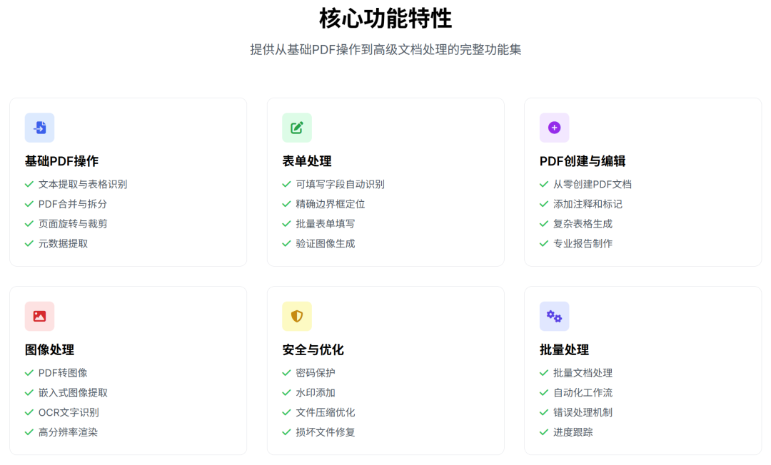 三个 Claude Skills 提效秘籍让WPS邀请我来开会 配图 28