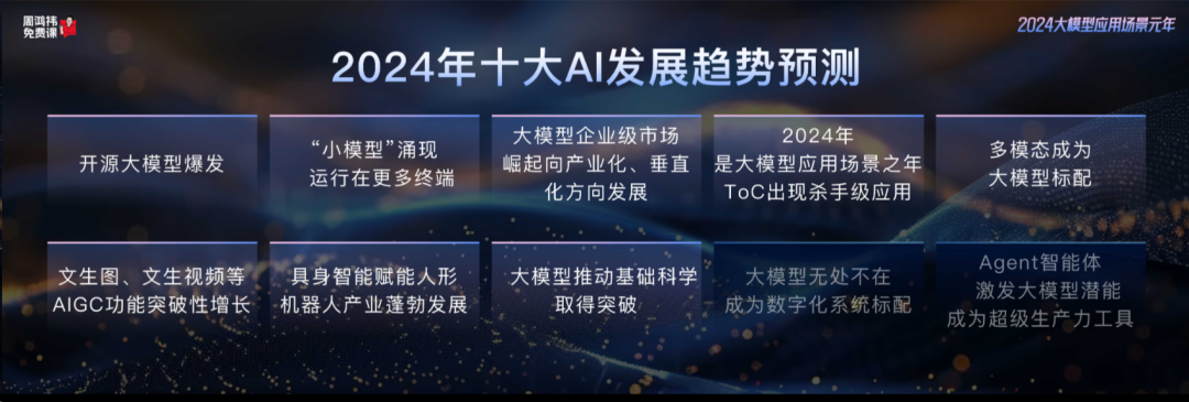 听完周鸿祎AI课，我整理出21条笔记 配图 4