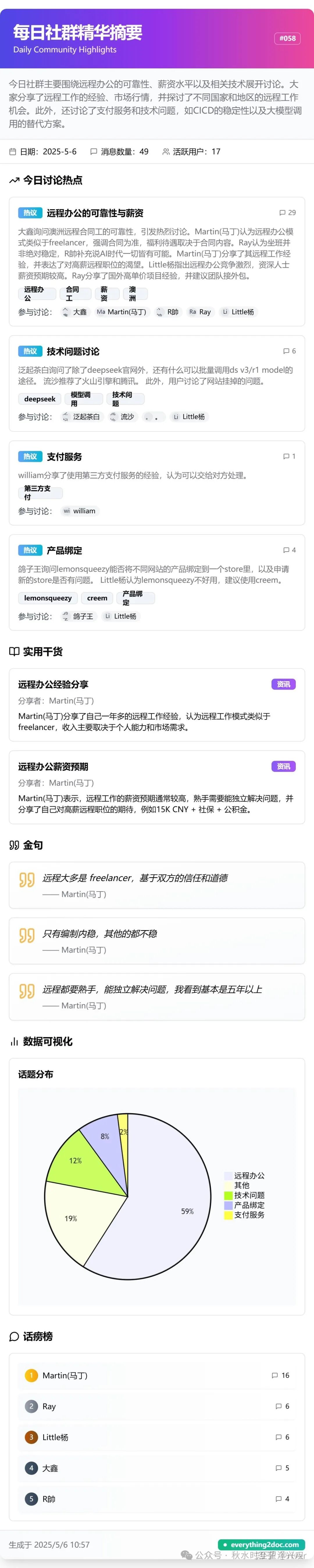 智能创作