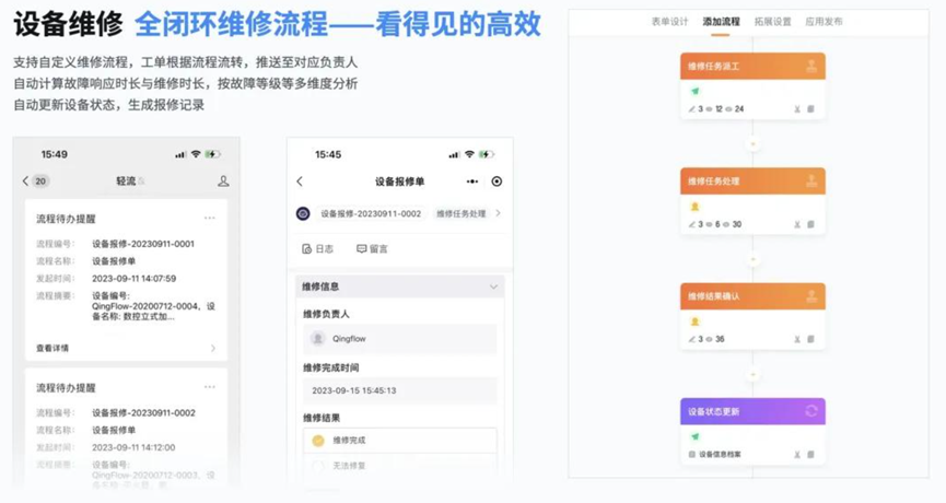 没有技术背景？靠AI对话，10分钟搞定企业级系统！ 配图 15
