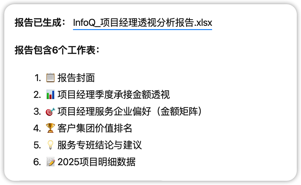 把 MiniMax M2.7 扔进真实业务里：它替我省了 BI 和程序员的钱 配图 6