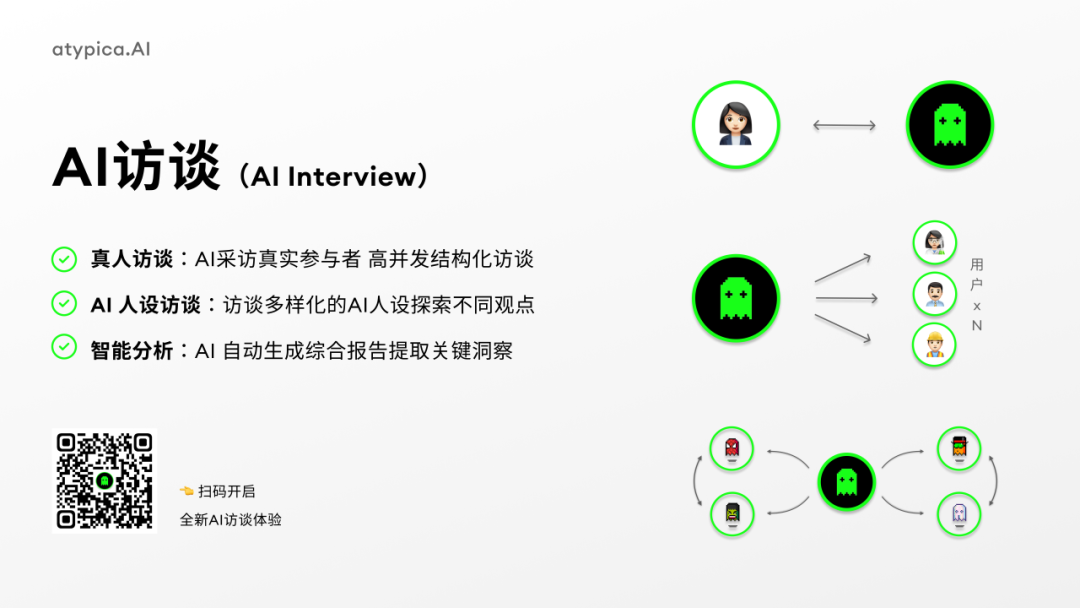 AI智能访谈上线，让用户随时开口说真话 配图 4