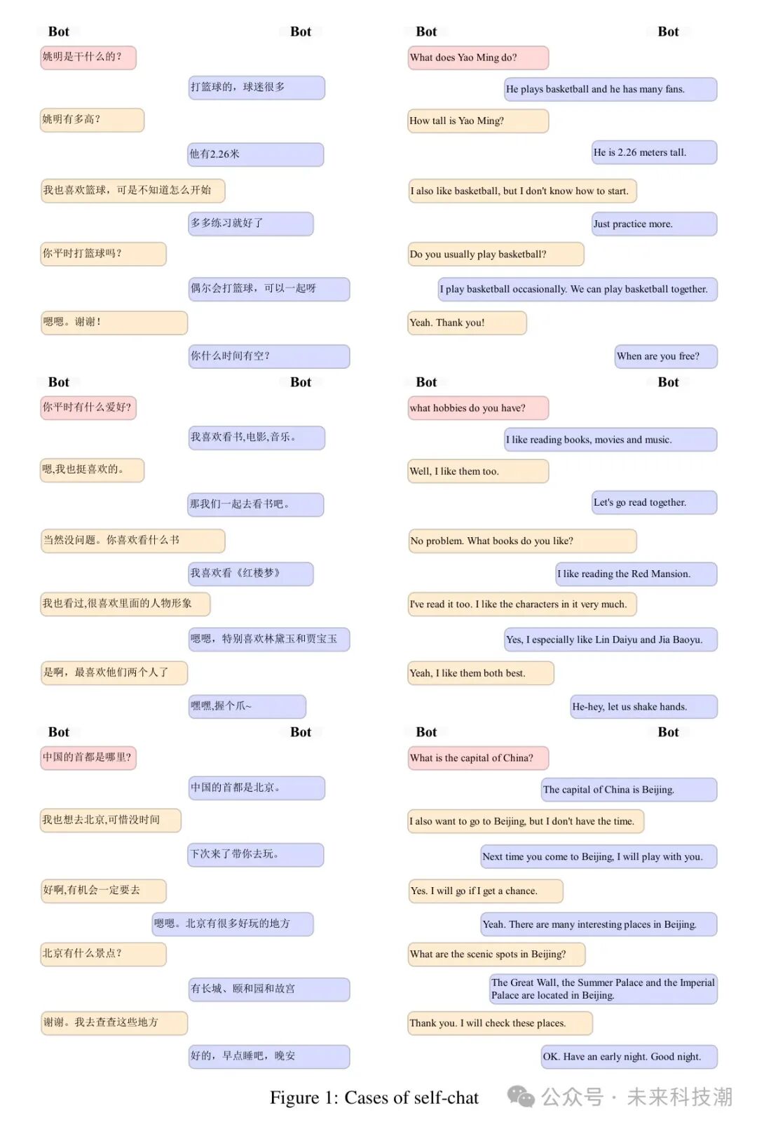 基于昇腾910B训练万亿参数的语言模型 配图 2
