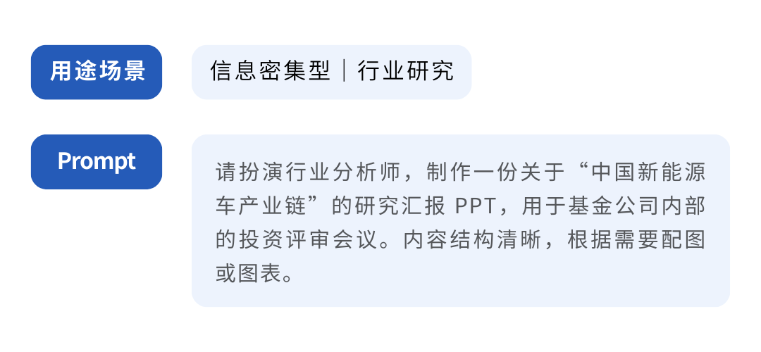 AI生成PPT真能直接用吗？我们替你测了11款产品 配图 3