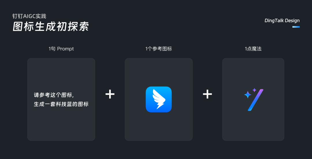 钉钉AIGC实践：一键焕新工作台应用图标 配图 4