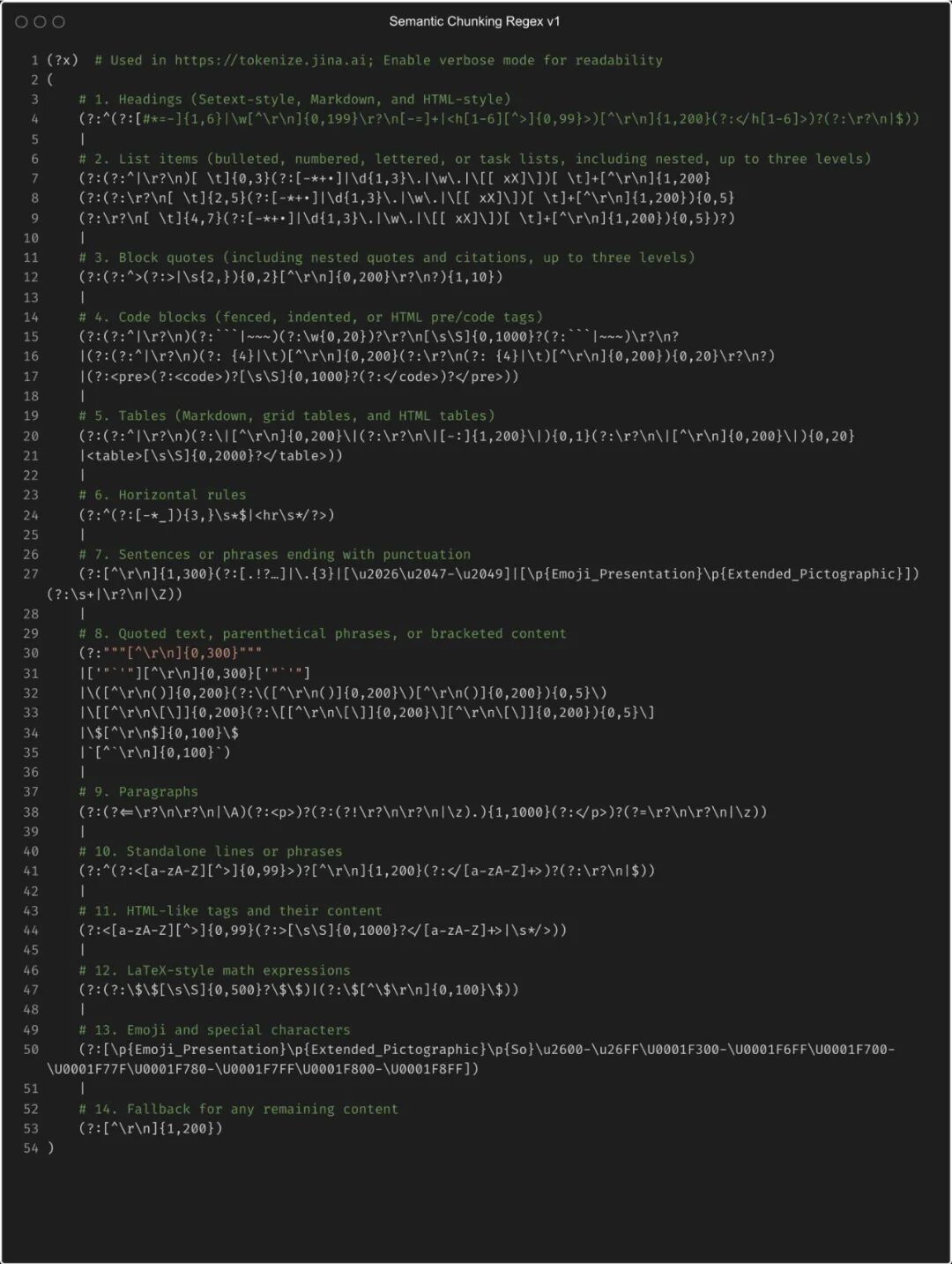 RAG Chunking 2.0：提升文档分块效果的一些经验 配图 8
