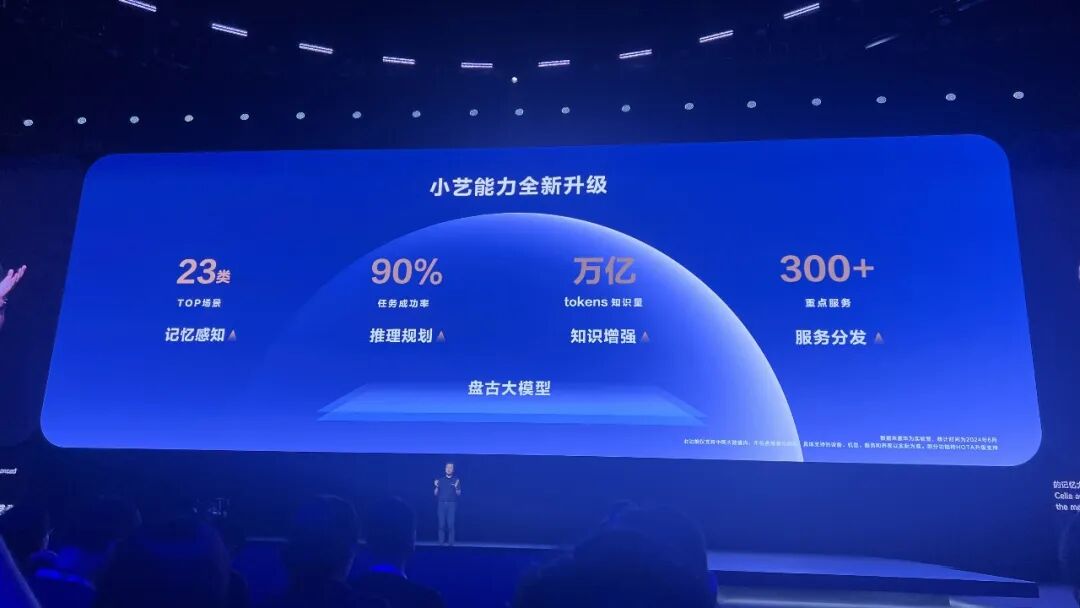 中国人自己的操作系统！余承东掏出纯血鸿蒙，华为AI大招硬刚苹果 配图 18